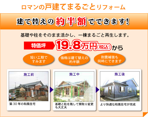 建て替えの約半額でできます！開店特価坪19.8万円～